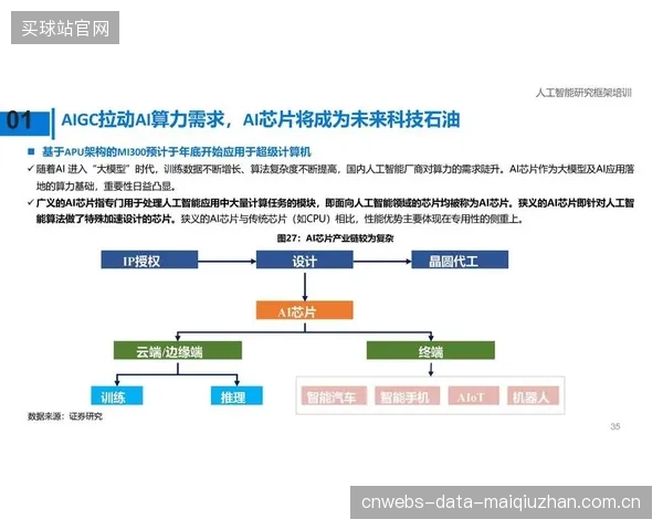 空间算法的引入，使公园管理者能精准预测人流峰值，提前部署安防与服务冗余